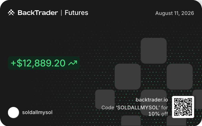 BackTrader Futures card, +$12,889.20 on August 11, 2026