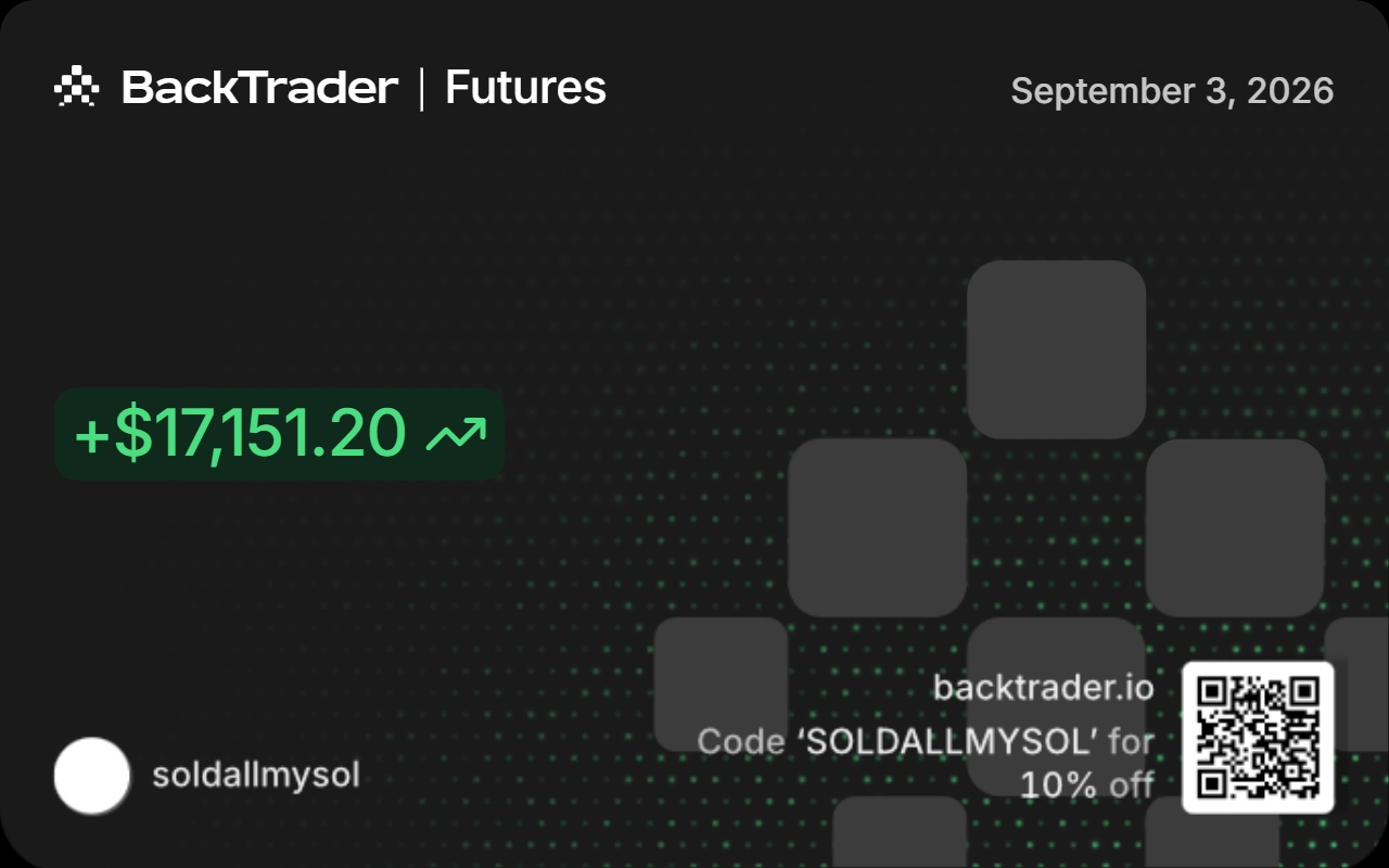 BackTrader Futures card, +$17,151.20 on September 3, 2026