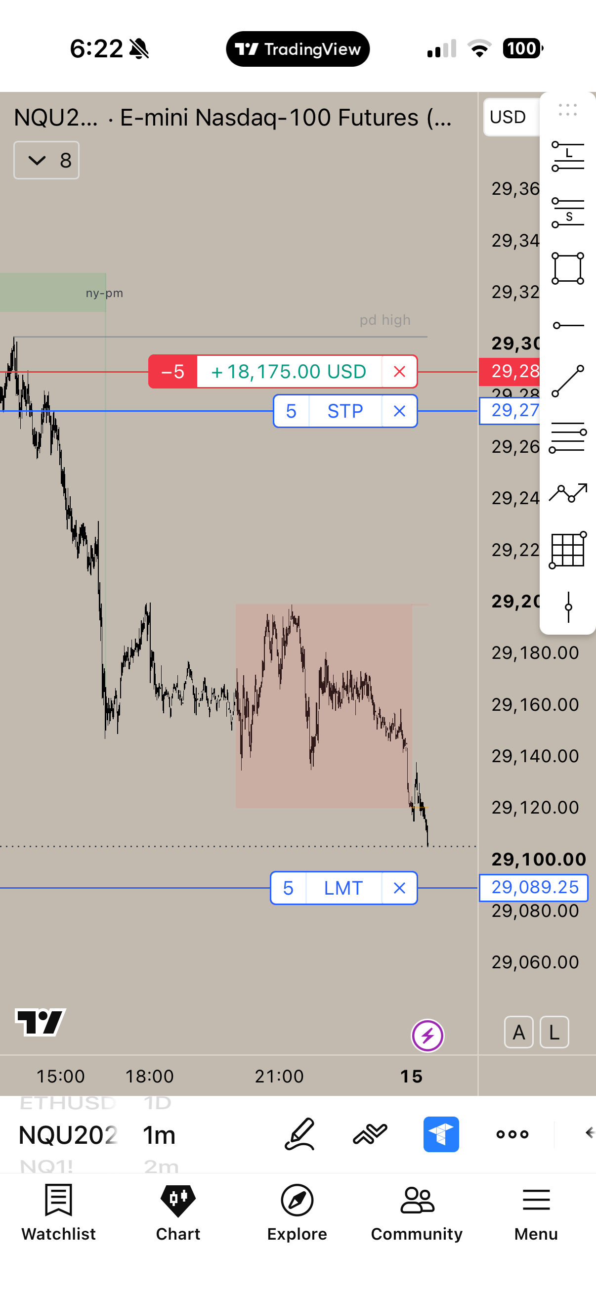 TradingView screenshot of a short NQ position, 5 contracts, showing +$18,175.00