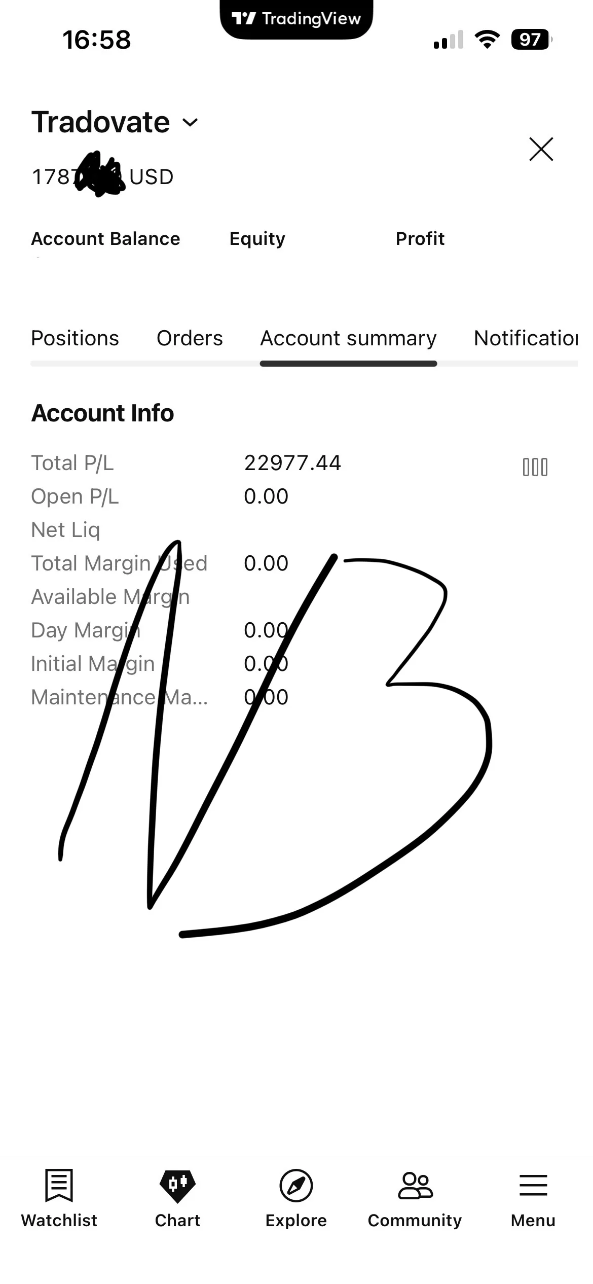 Live Tradovate statement, total P/L $22,977.44